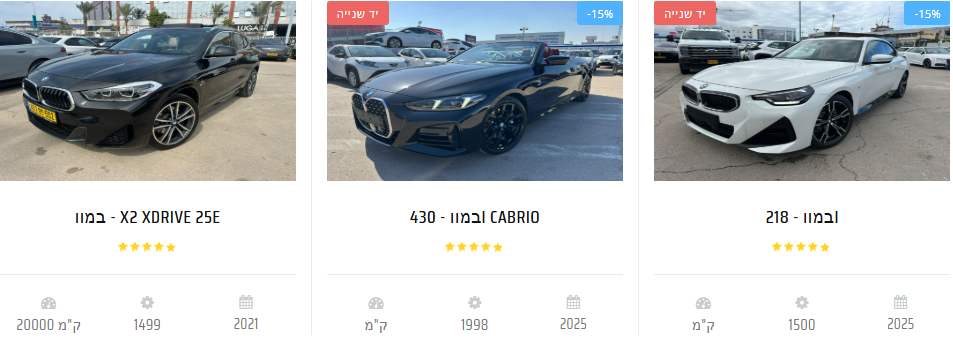 מכירת רכבים בגוש דן